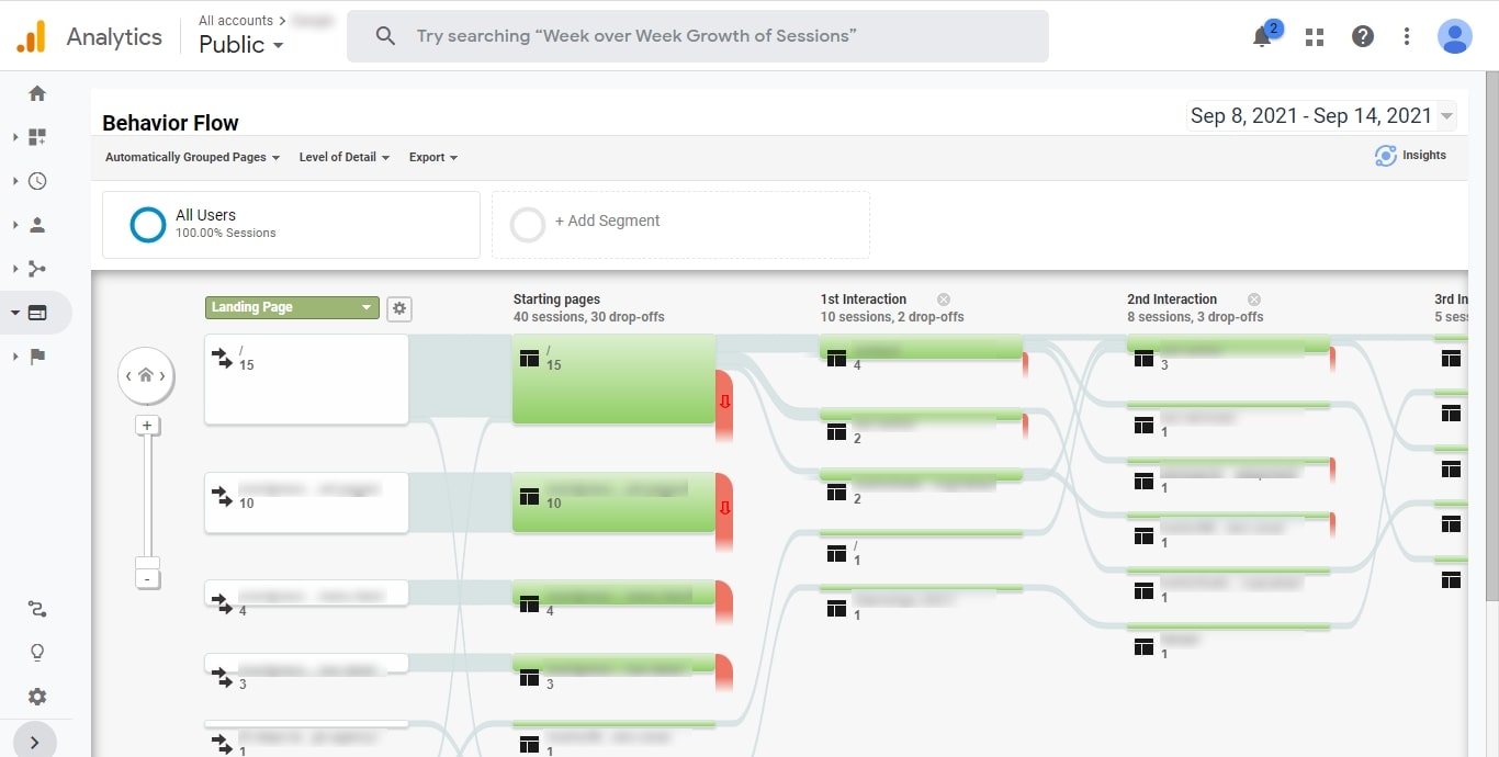 Google Analytics tips by a web design agency