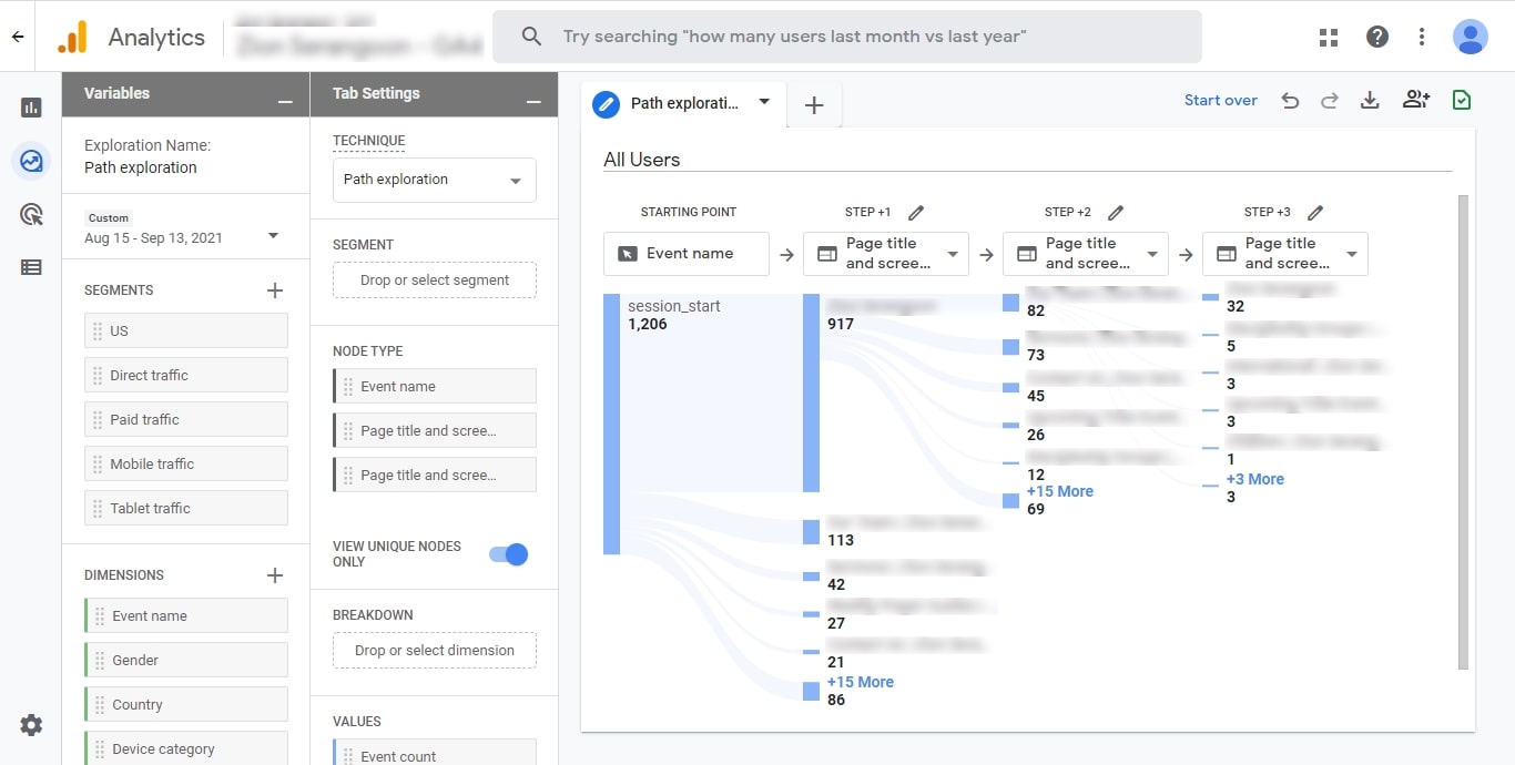Google Analytics tips by a web design agency