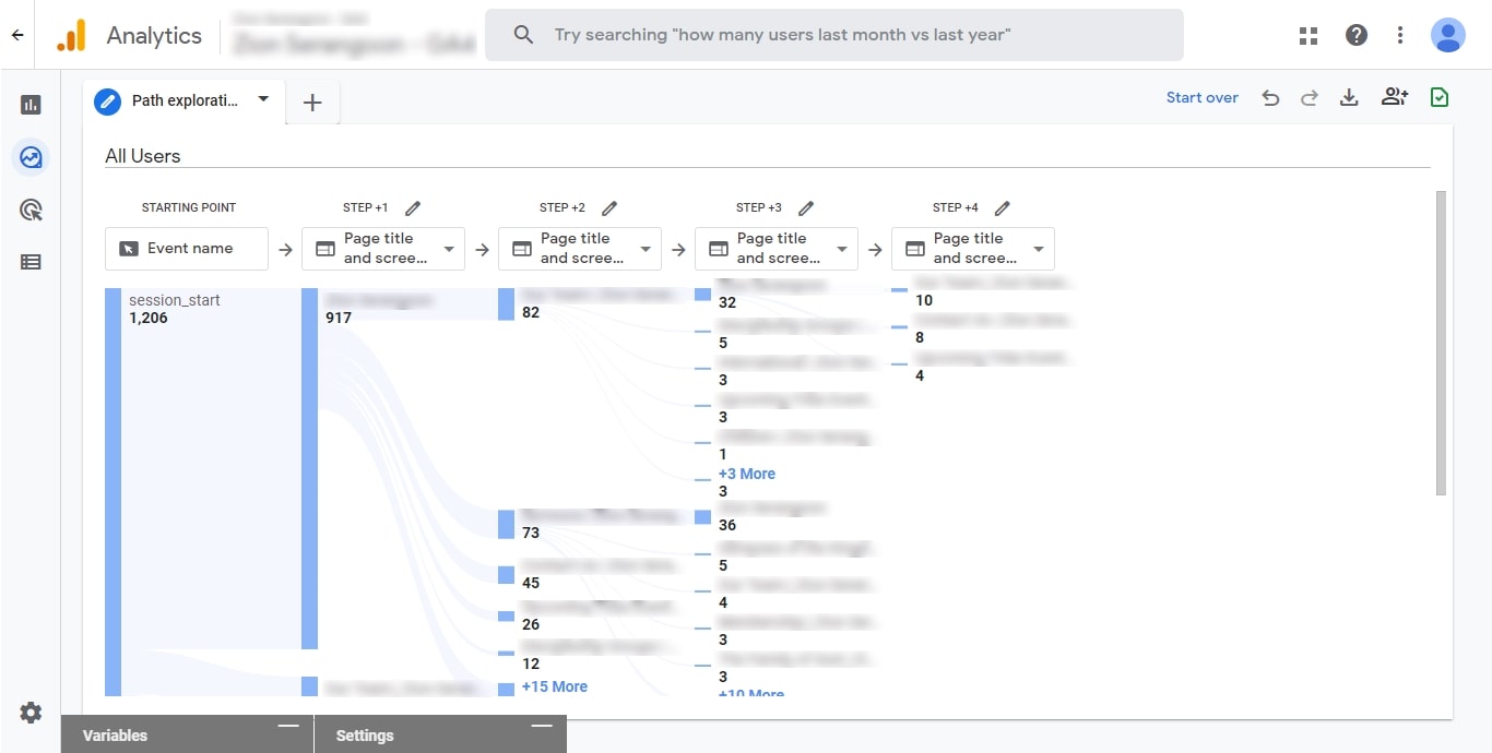 Google Analytics tips by a web design agency