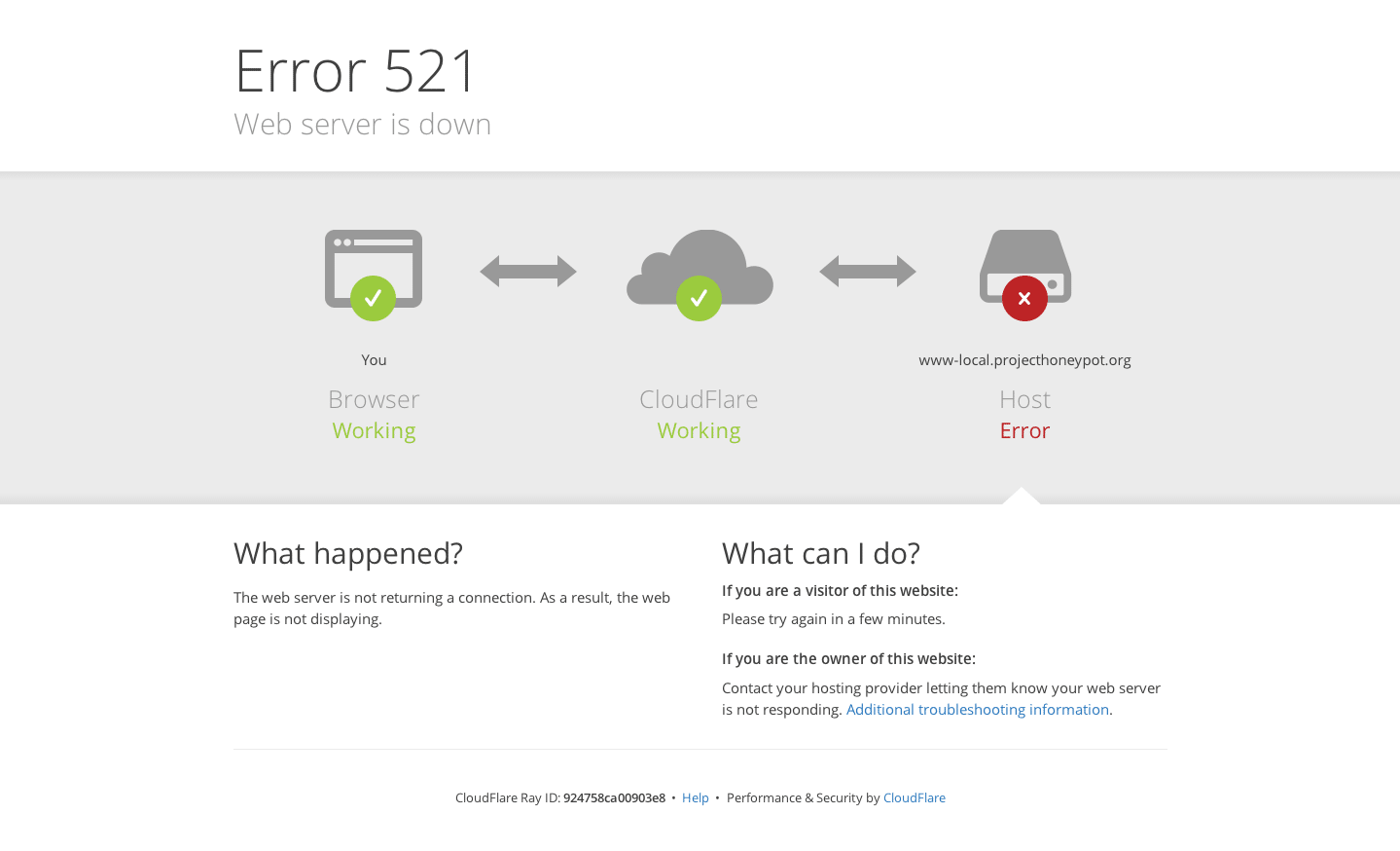 server-hosting-issues-why-your-website-feels-slow-oangle